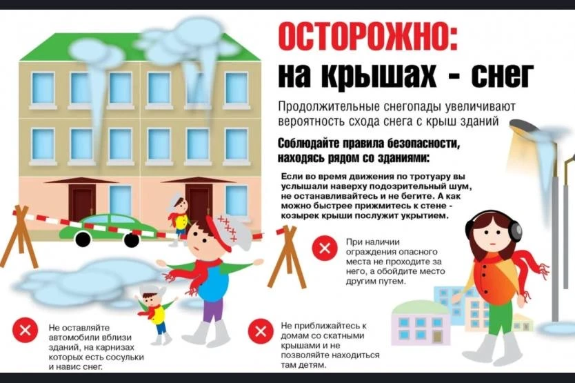 ВНИМАНИЕ: «ГОРЯЧАЯ» КРЫША В ХОЛОДНЫЙ ДЕНЬ ☀️➡️❄️