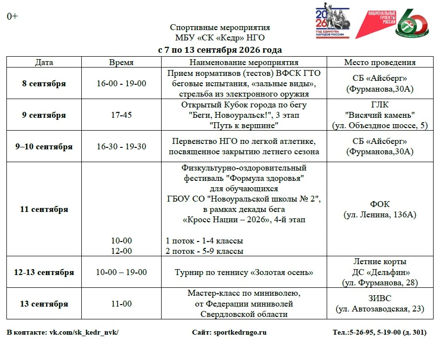 #СККедр_Расписание
