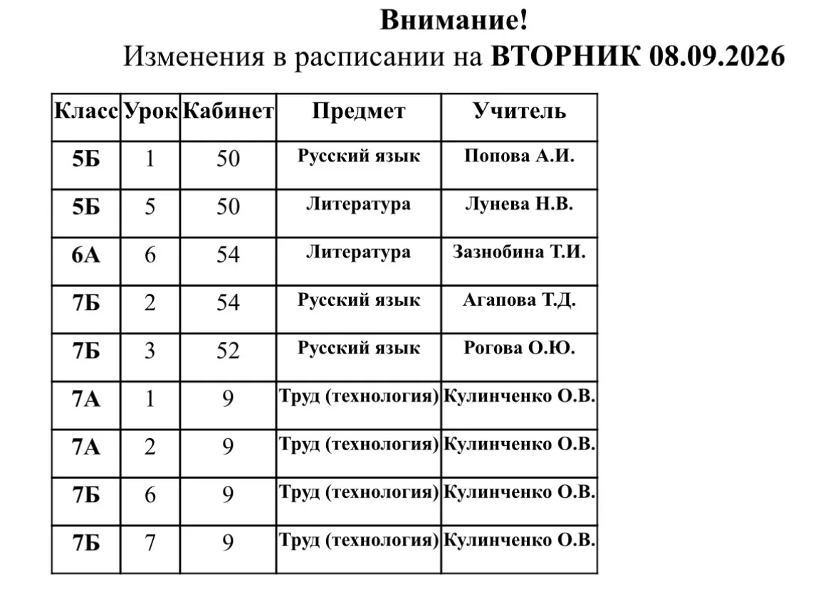 🧐 С обновлением расписания количество падежей увеличилось. Появился новый – «кудажный»...