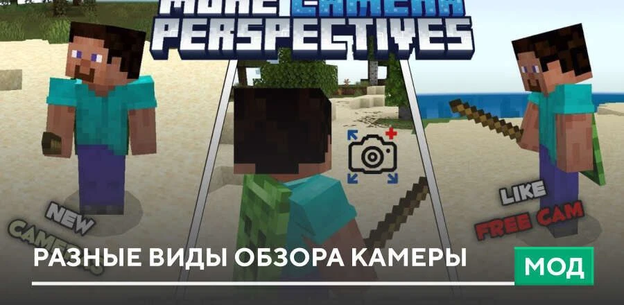 Разные виды обзора камеры