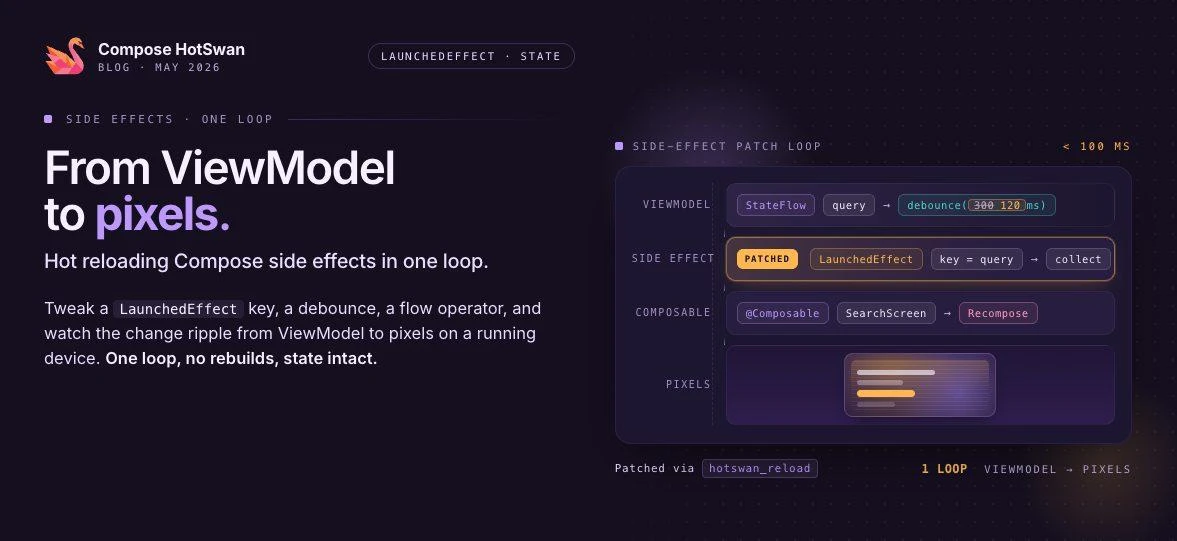 🔥 Hot reload для side effects в Compose