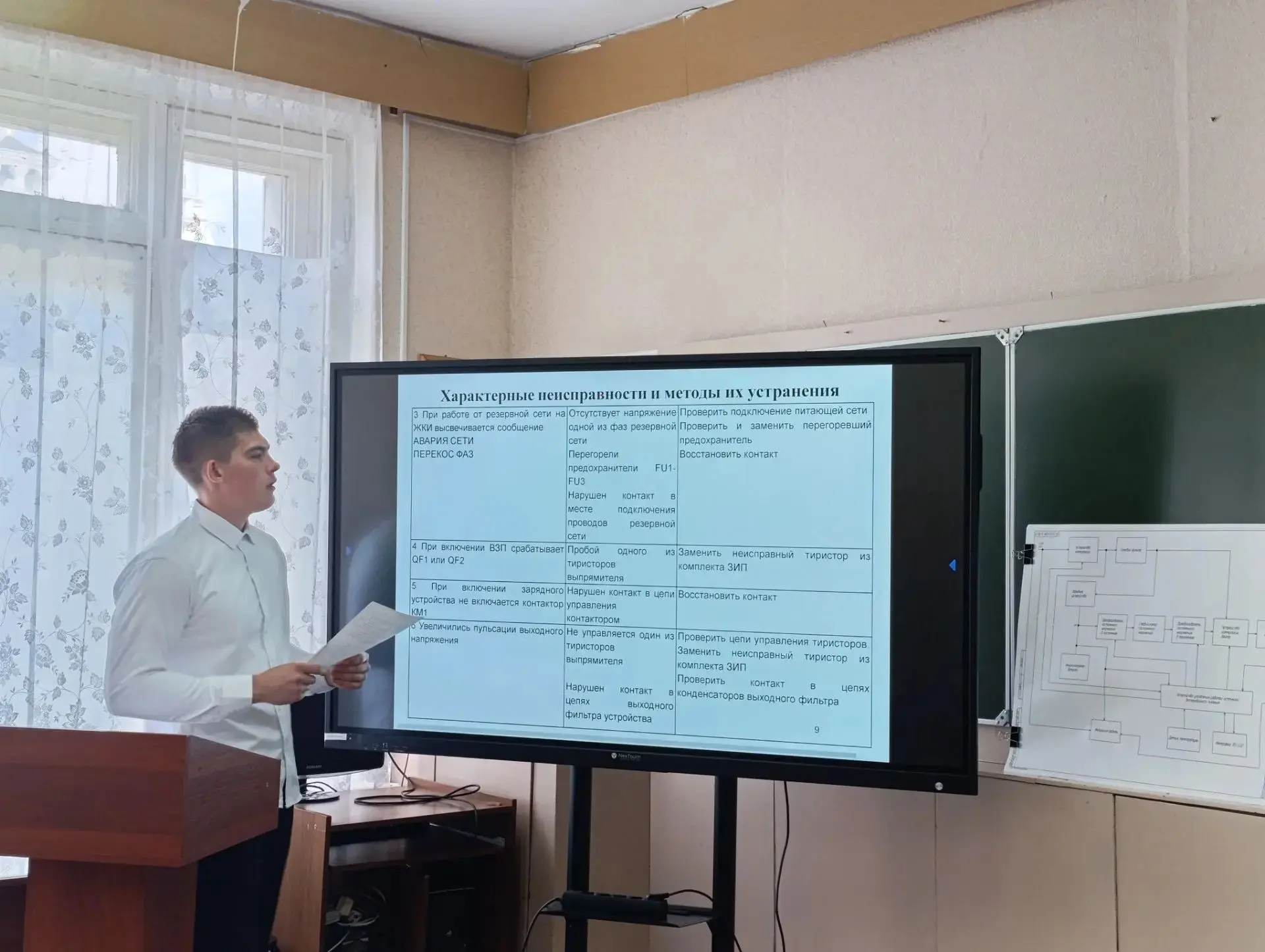 ⚡️Путевка в энергетику: поздравляем наших выпускников!

Два дня — 18 и 19 июня — стали по-настоящему