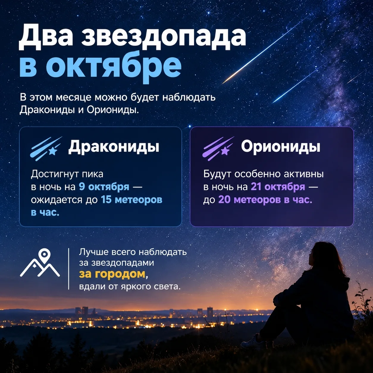 🌠 Октябрь подарит сразу два звездопада