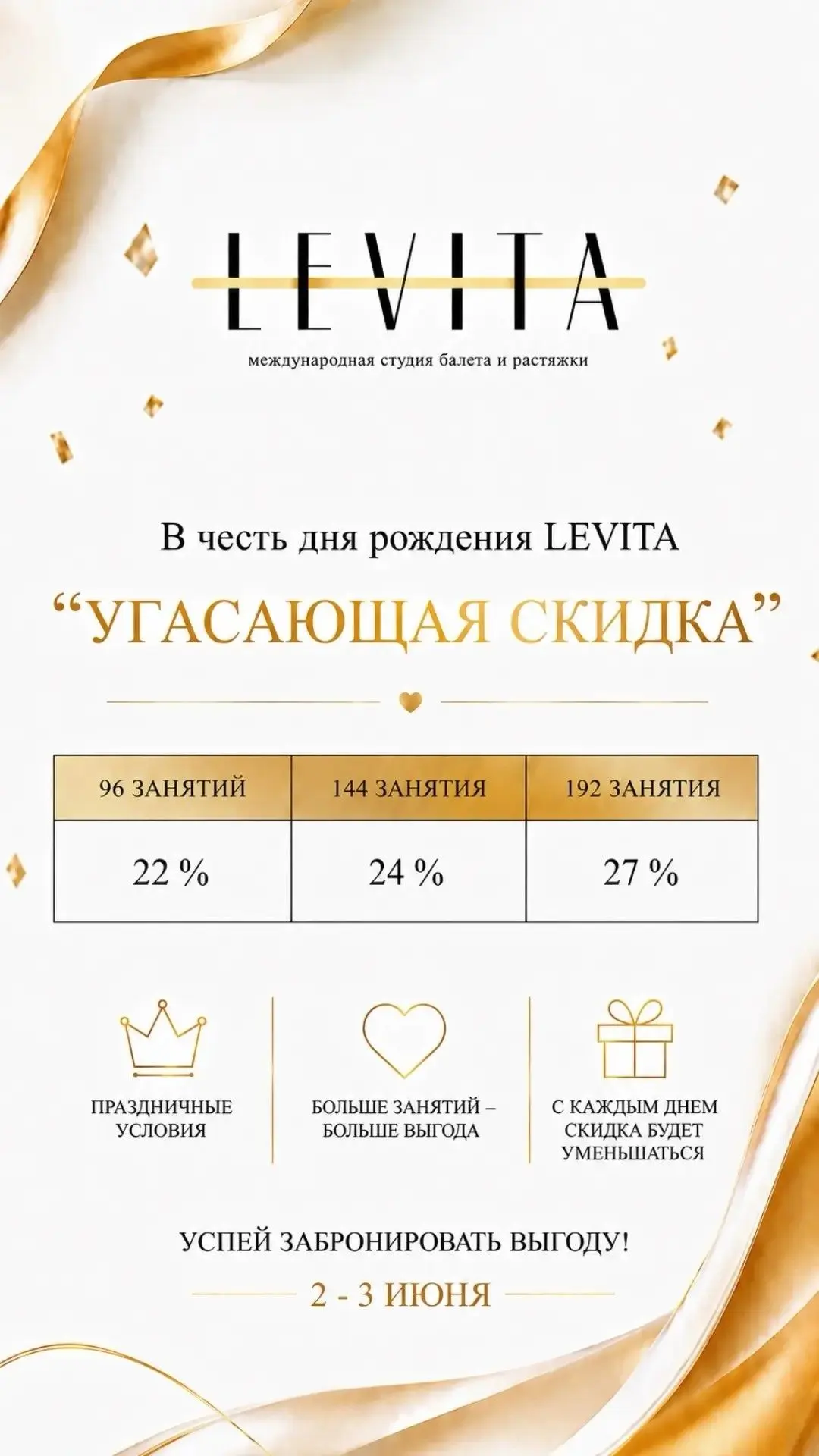 Дорогие девушки!🌸