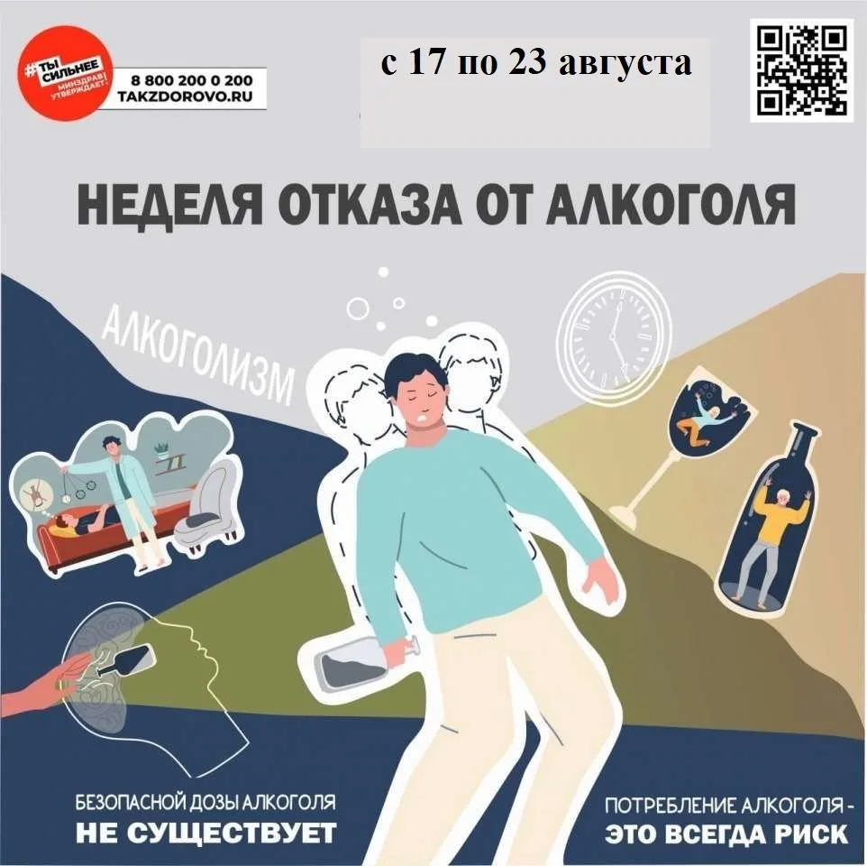 С 17 по 23 августа- Неделя отказа от алкоголя.