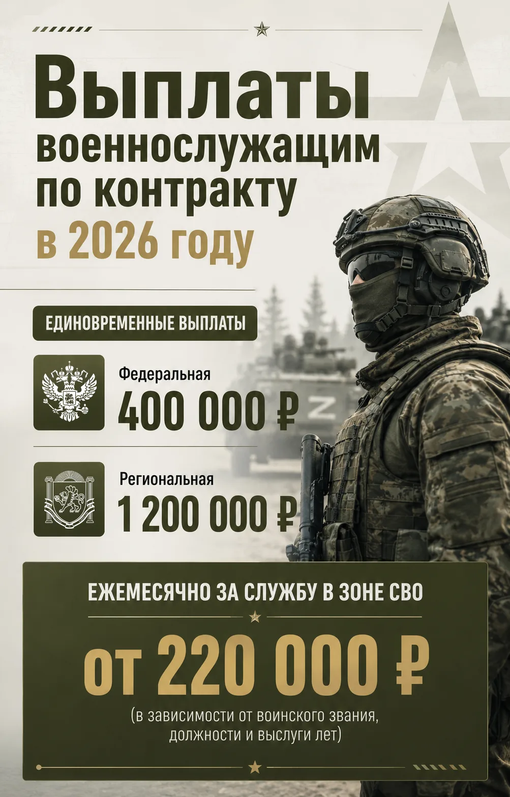Участникам СВО предоставляется широкий спектр федеральных и региональных льгот и гарантий
⁣
При пост
