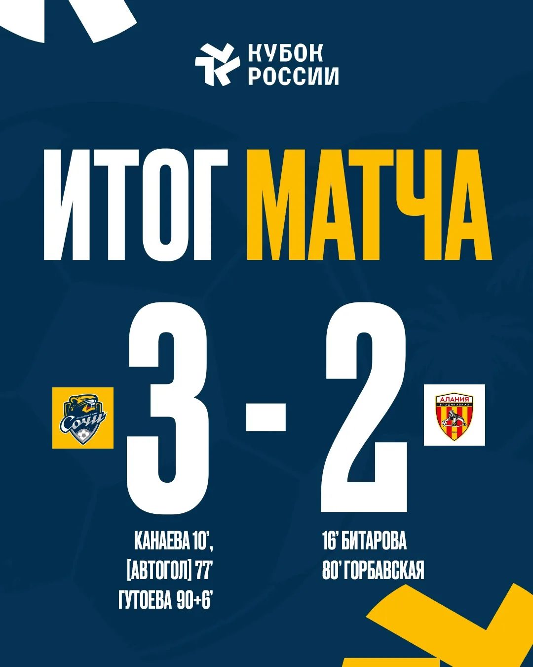 ДАААААААА! Это победа! Мы в 1/8 финала! 🔥