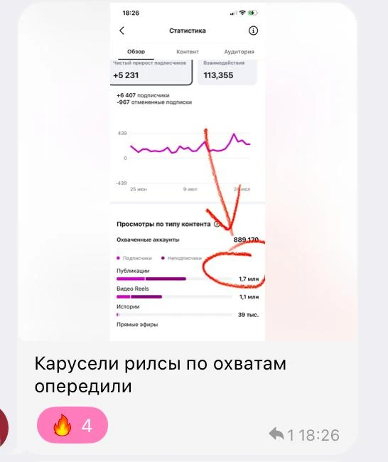 😂 НУ ЧТО, ДОСНИМАЛИСЬ?