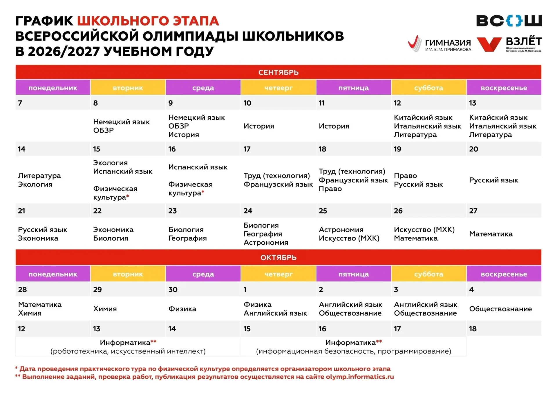 Стартовала регистрация на школьный этап ВсОШ.
