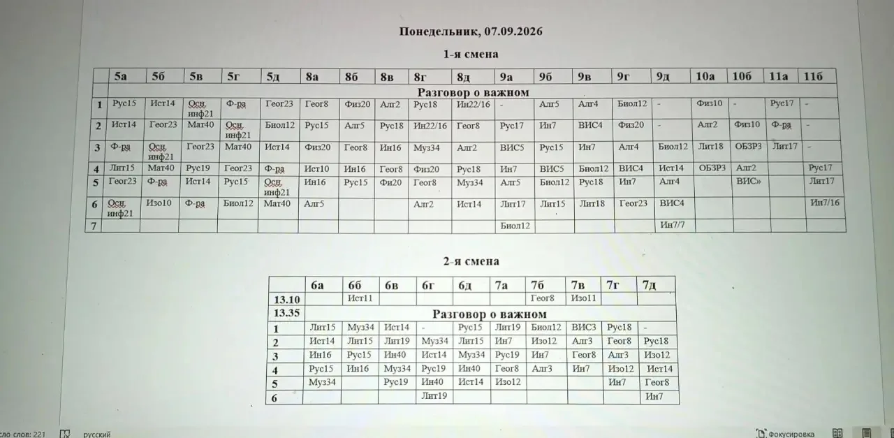 Изменения на понедельник