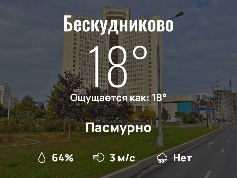 Что с погодой в Бескудниково?