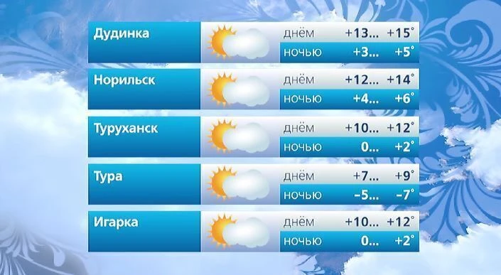 @vesti_krsk
