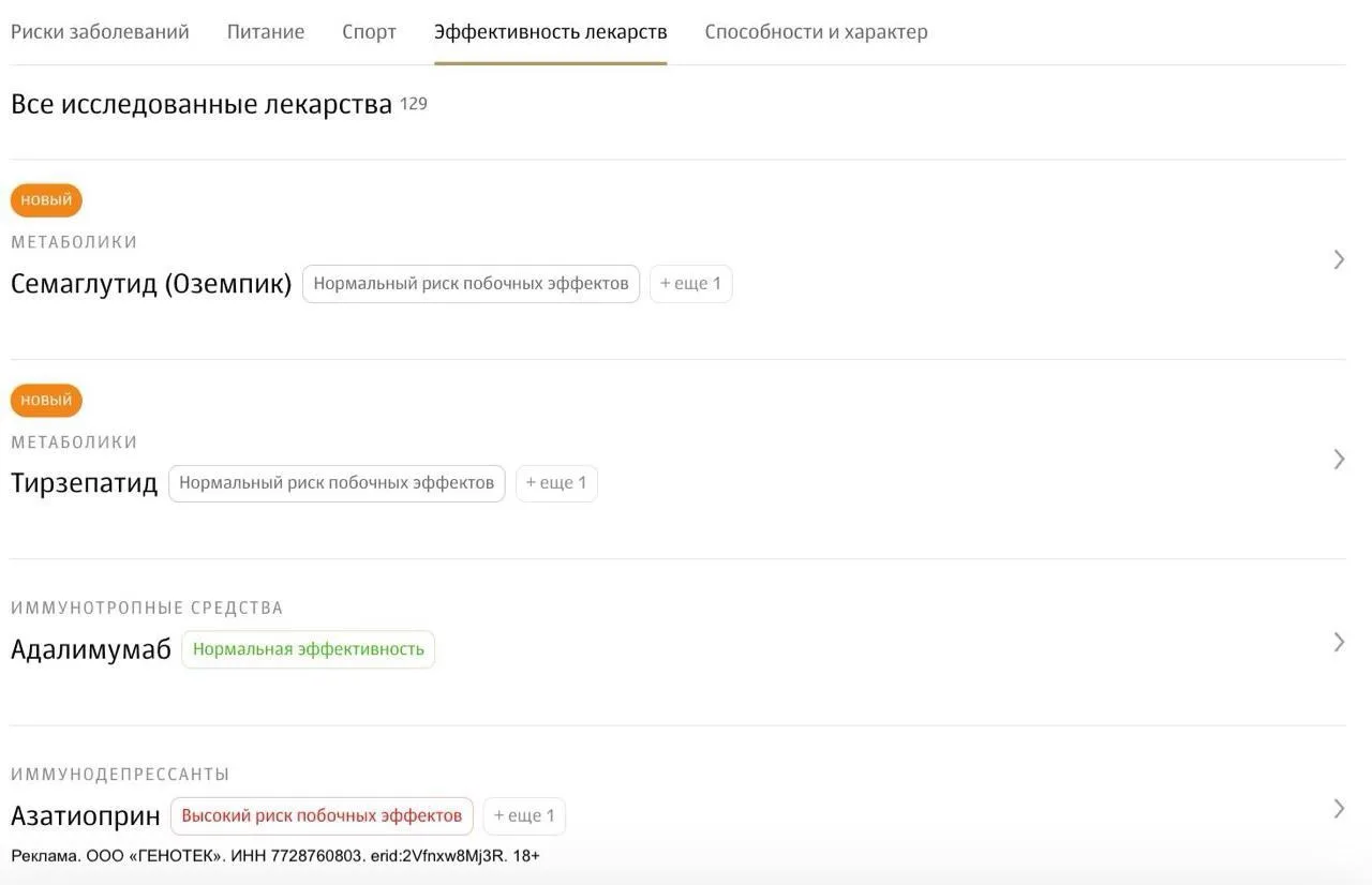 Почему у кого-то Тирзетта работает лучше, чем у других?