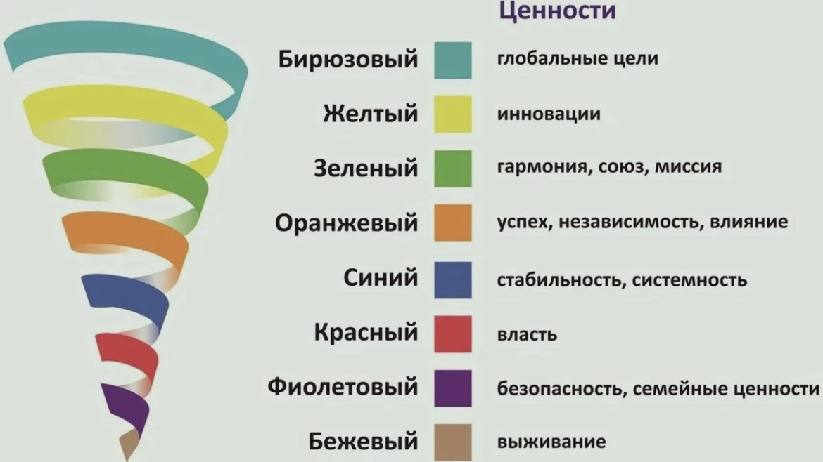 1.