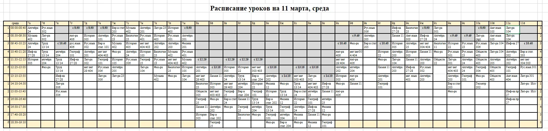Расписание на 11 марта (среда).