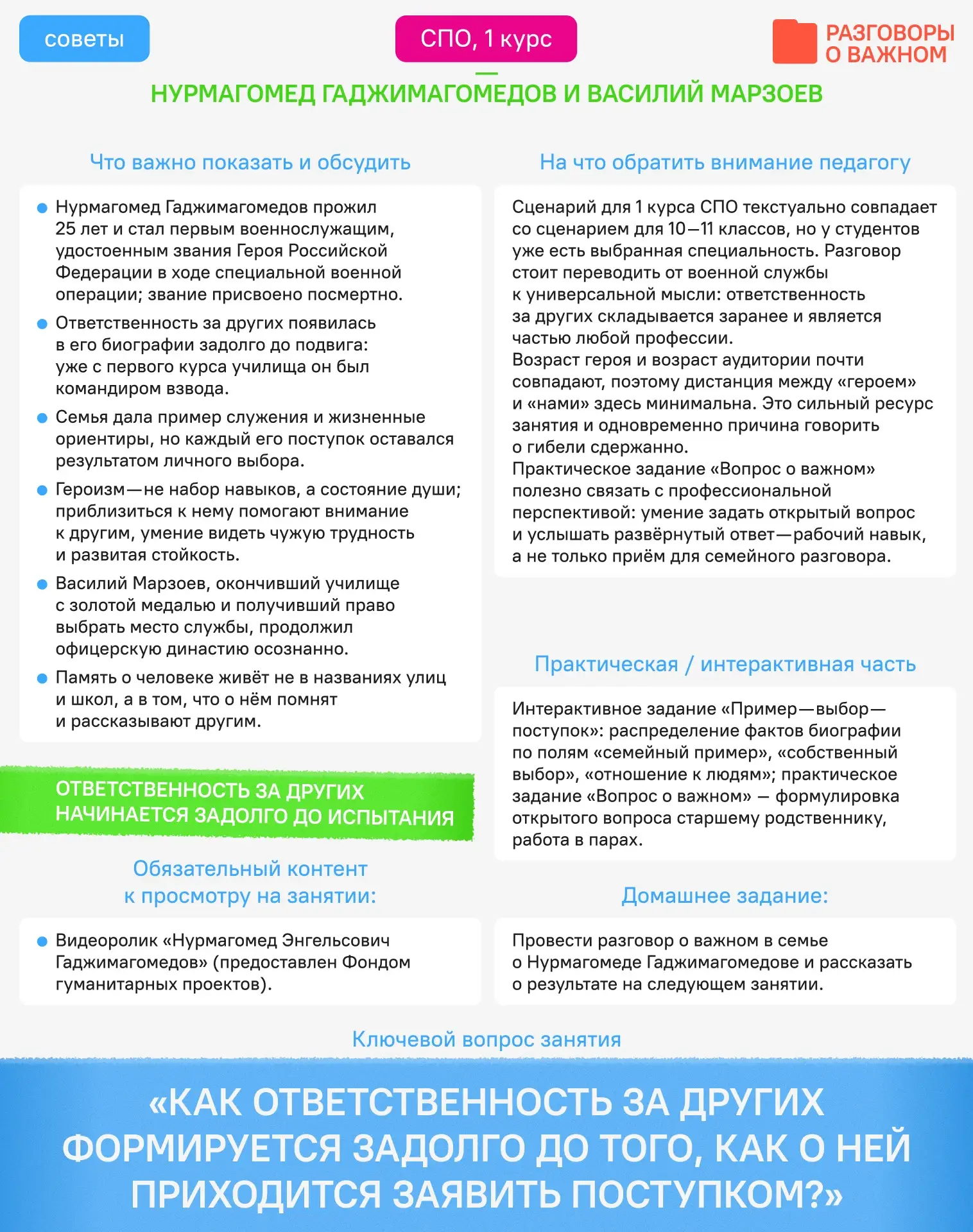 Изображение 8 к публикации «Разговоры о важном»