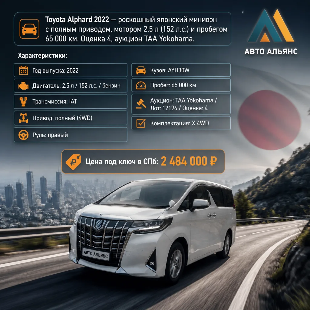 😎 Toyota Alphard — это флагманский минивэн, который сочетает в себе роскошь салона, вы...