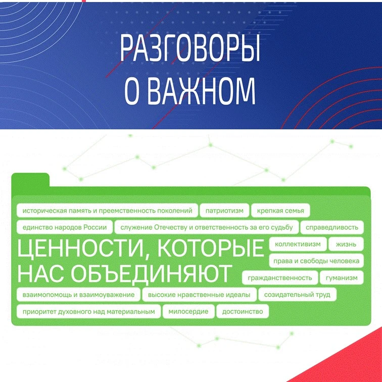 РАЗГОВОРЫ О ВАЖНОМ