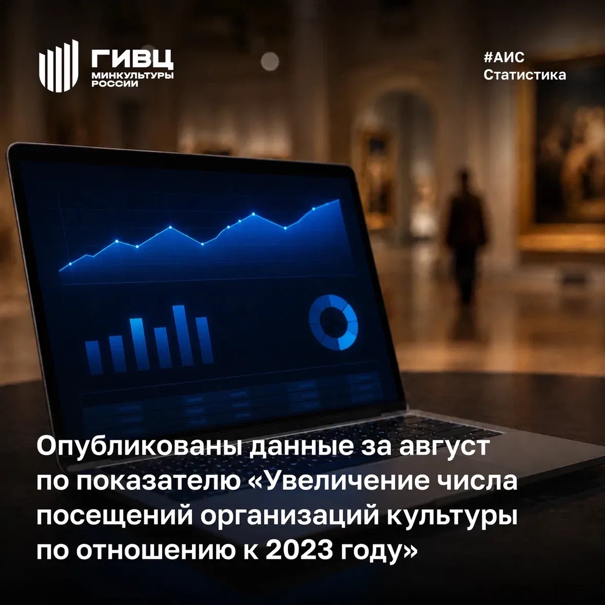 Опубликованы данные за август по показателю «Увеличение числа посещений организаций кул...