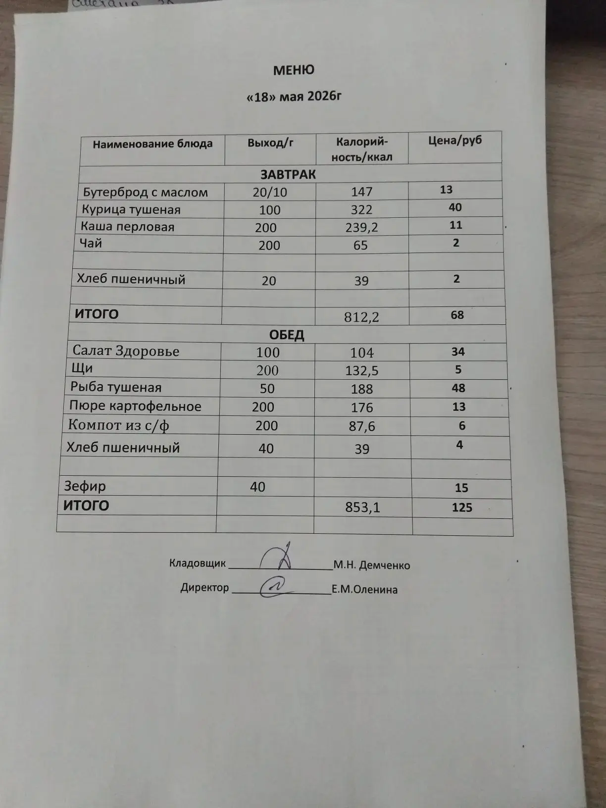 Меню на 18 мая