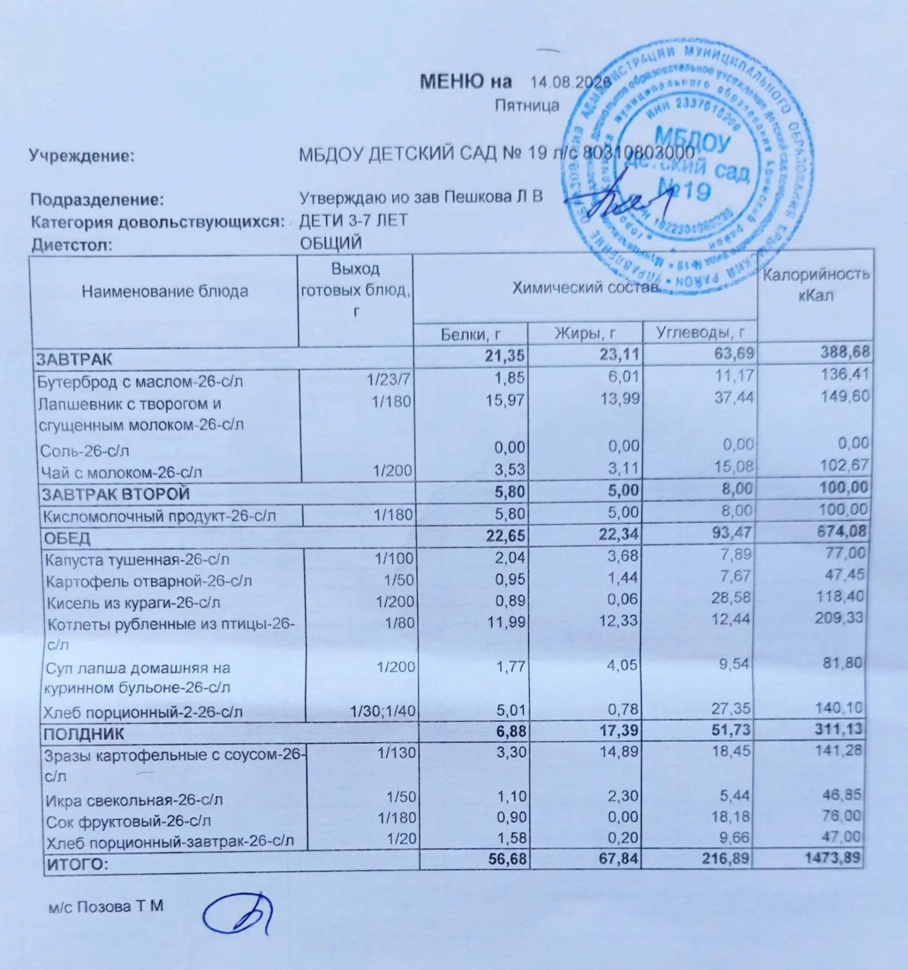 Меню на 14августа 2026г.🥒🥔