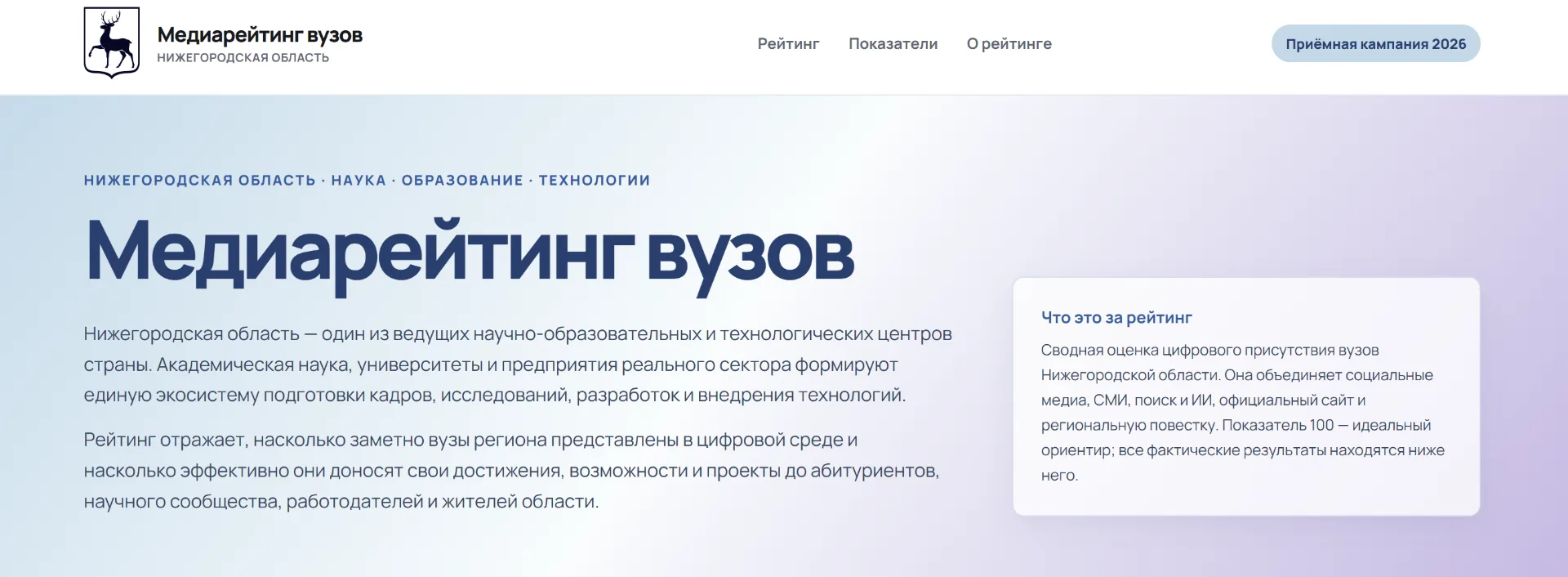 ННГУ возглавил медиарейтинг нижегородских вузов🔥