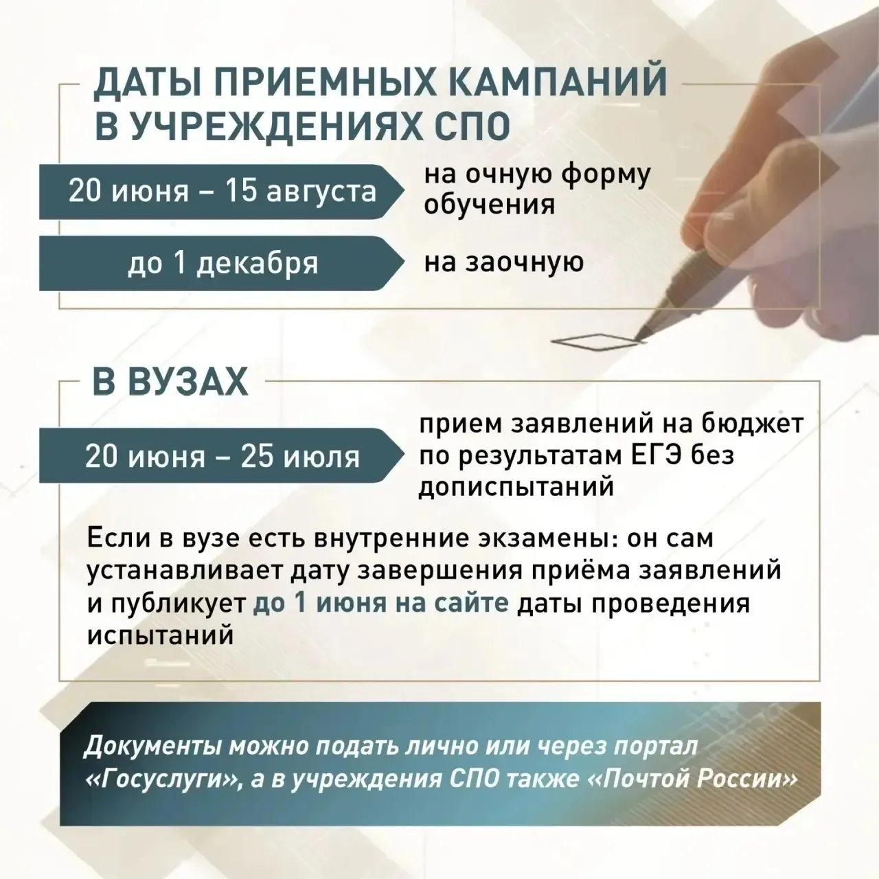 Куда пойти учиться?   Этот вопрос особенно волнует сейчас и выпускников, и их родителей.   На уровне