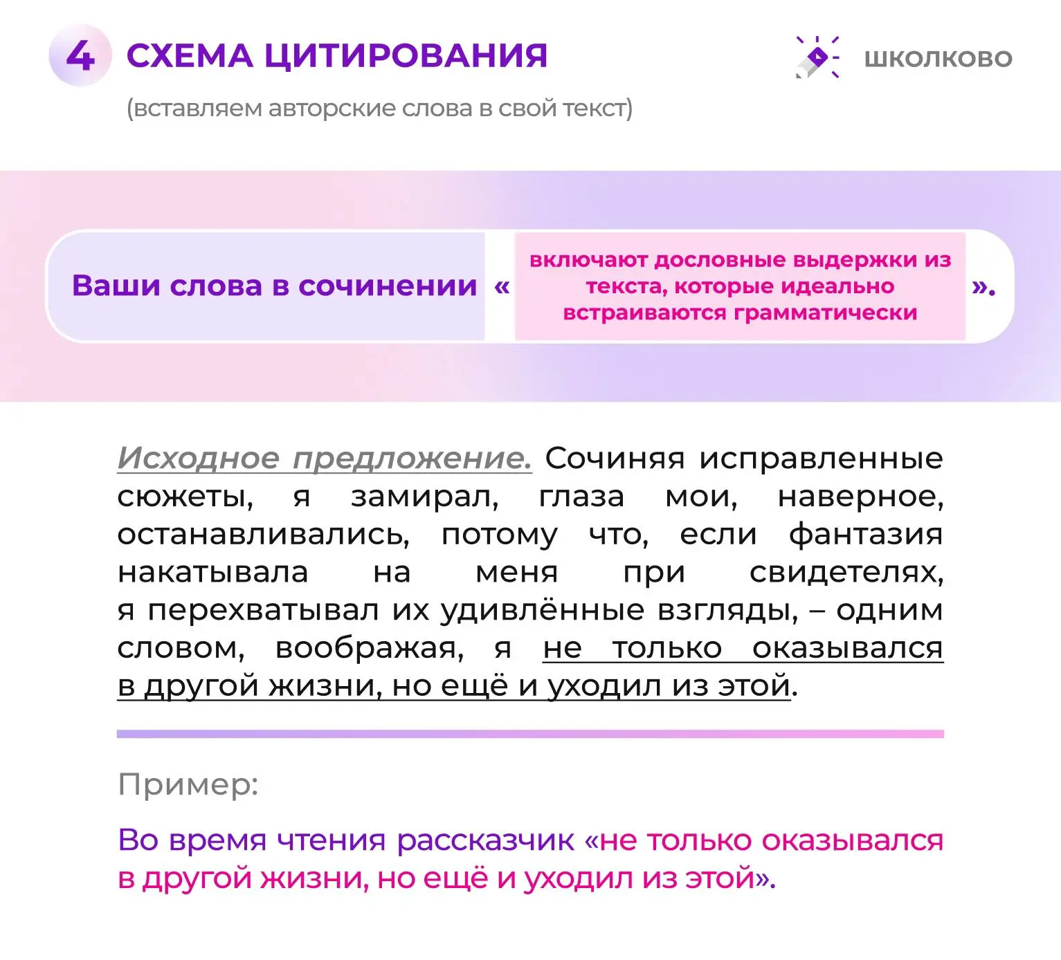 Разбираем 4 схему цитирования   #сочинение13_1 #сочинение13_2 #сочинение13_3