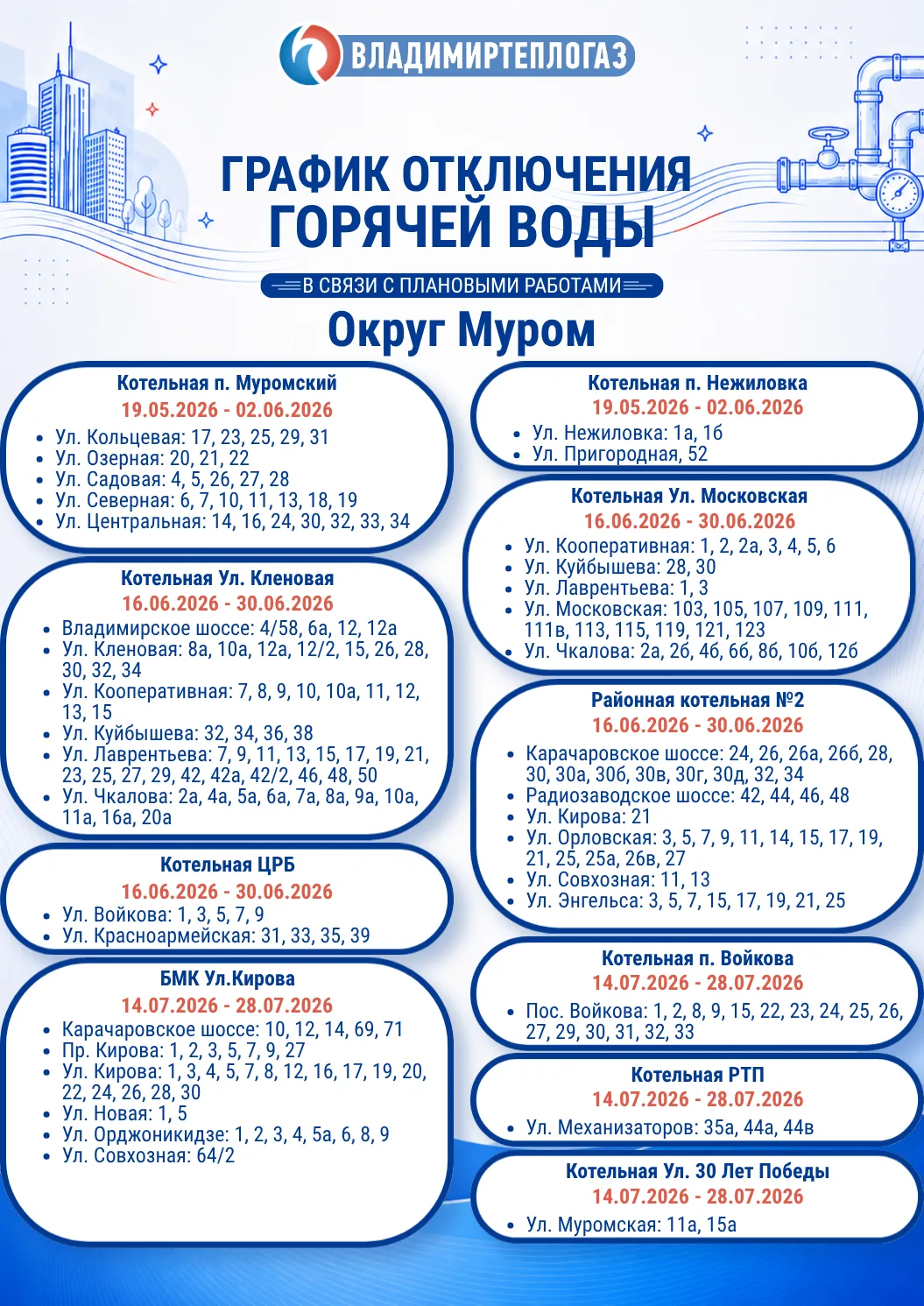 ✅ МУНИЦИПАЛЬНЫЙ ОКРУГ МУРОМ