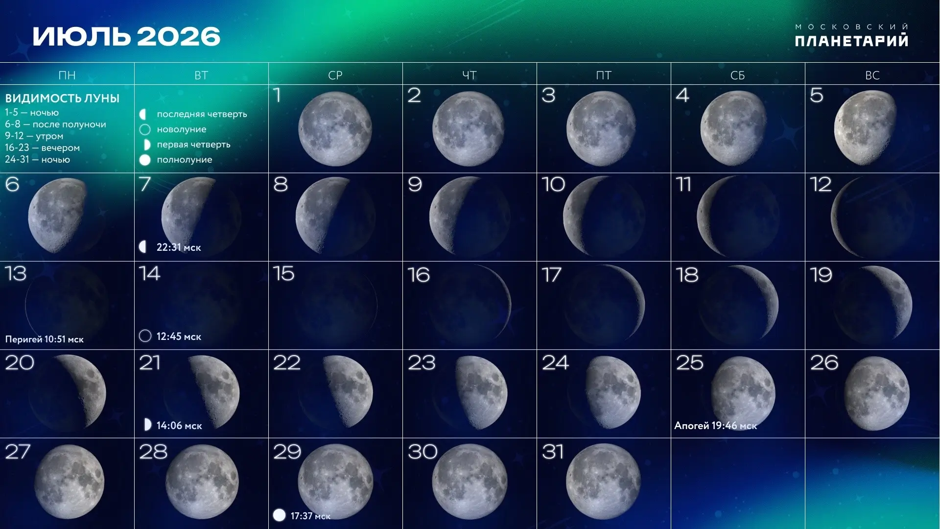 🌑 Луна в июле 2026