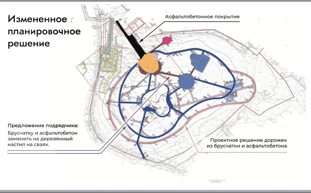 Несколько разных новостей, о которых нигде не рассказывалось: