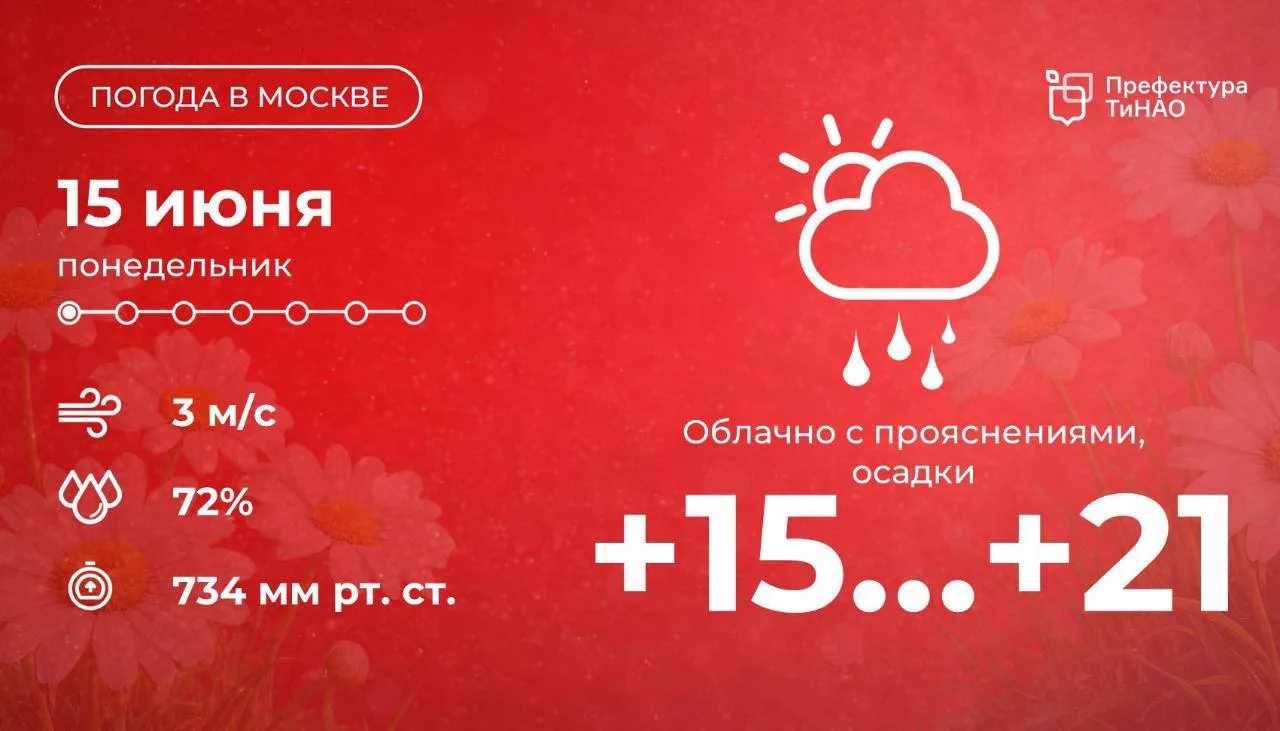 🌤 Доброе утро! Сегодня в столице будет облачно с прояснениями, возможны осадки. Столбики термометро