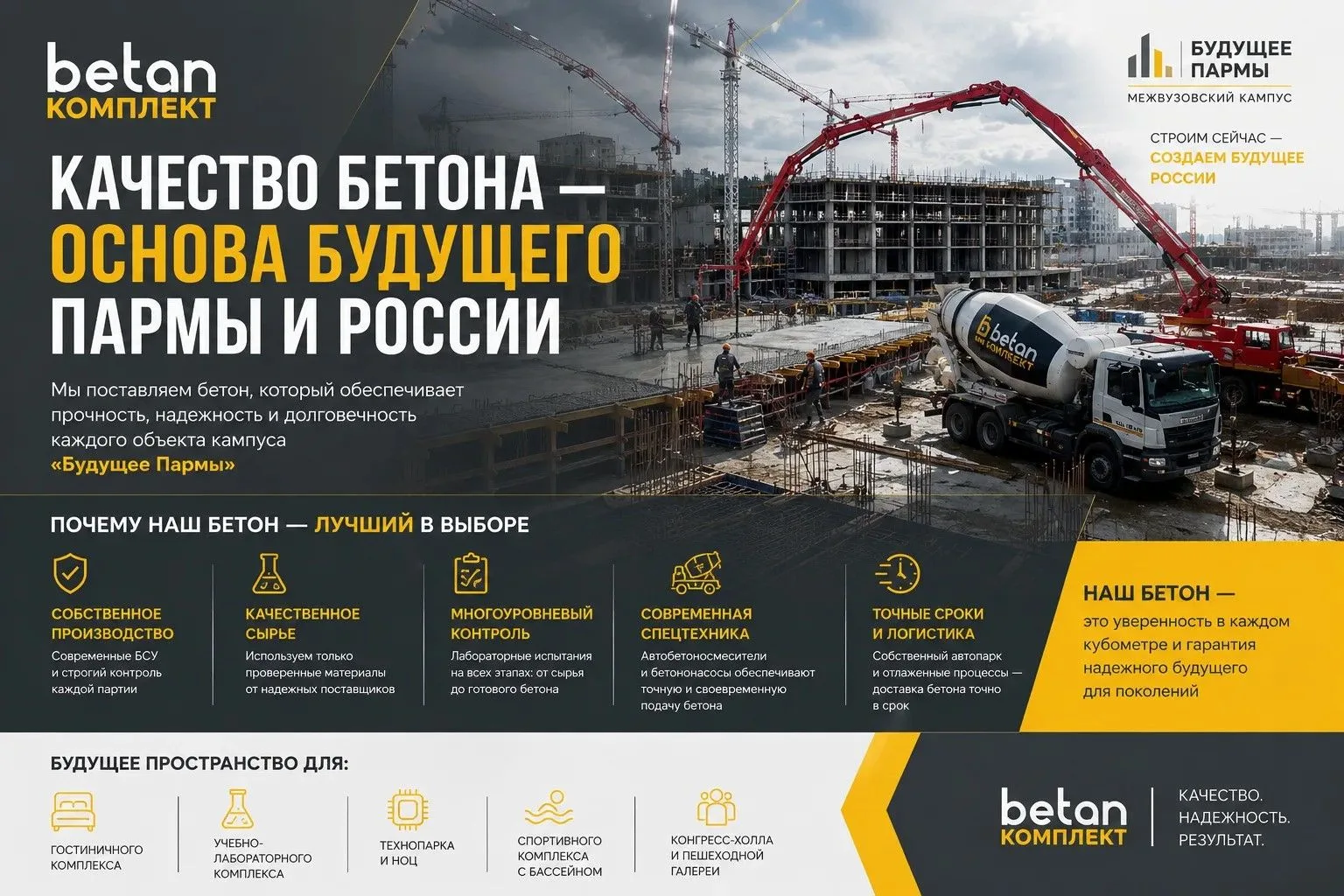 🏗️✨ Качество, на котором строится будущее