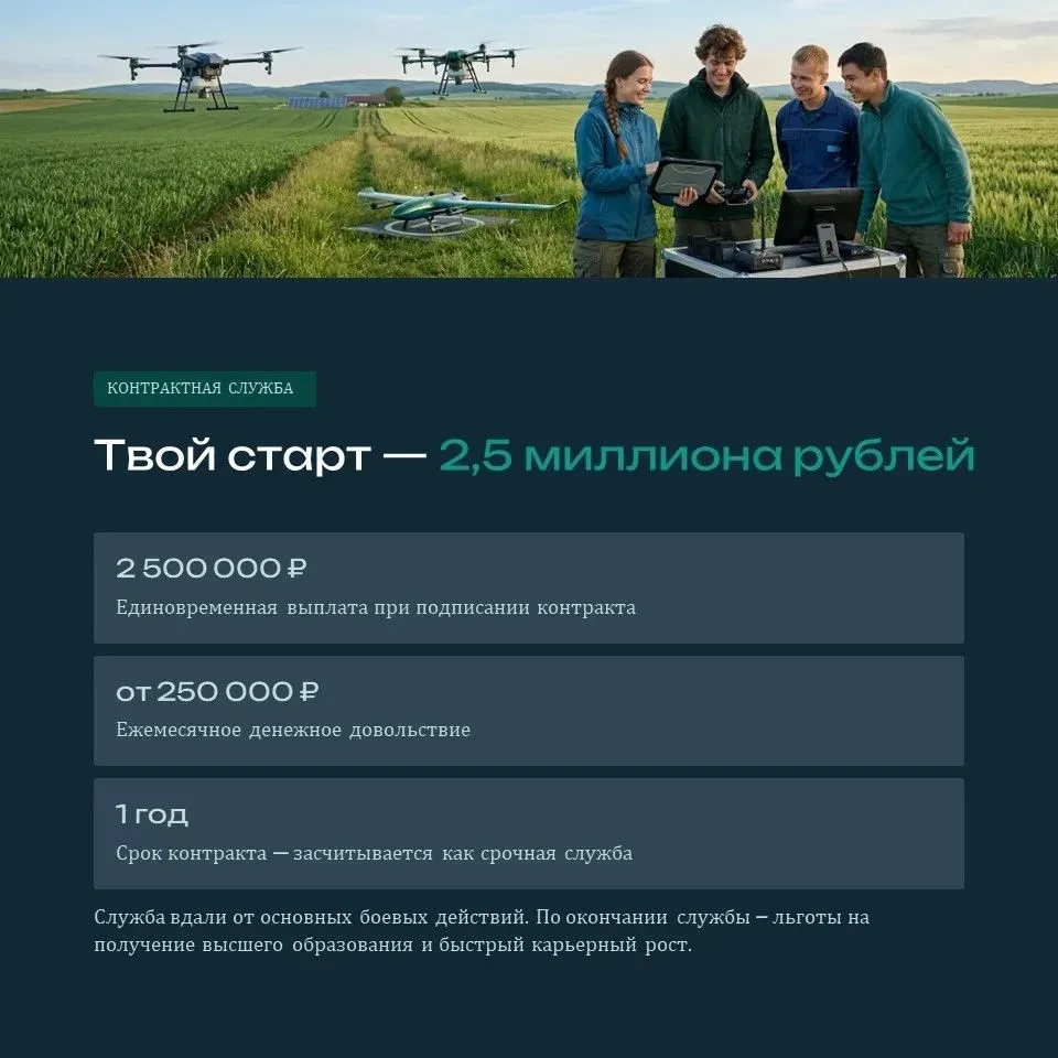 Технологичная служба: БПЛА, управление и учёба. Подробнее в карточках: