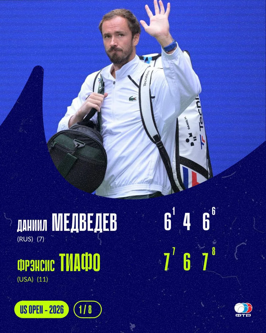 Даниил Медведев и Анна Калинская завершили борьбу на US Open 😔
