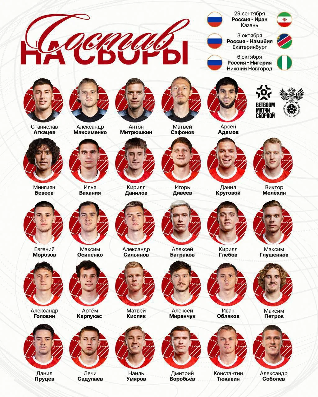 Соболев, Дивеев, Карпукас и Глушенков не полетят в Китай на матч «Зенита» с «Шанхай Шэн...