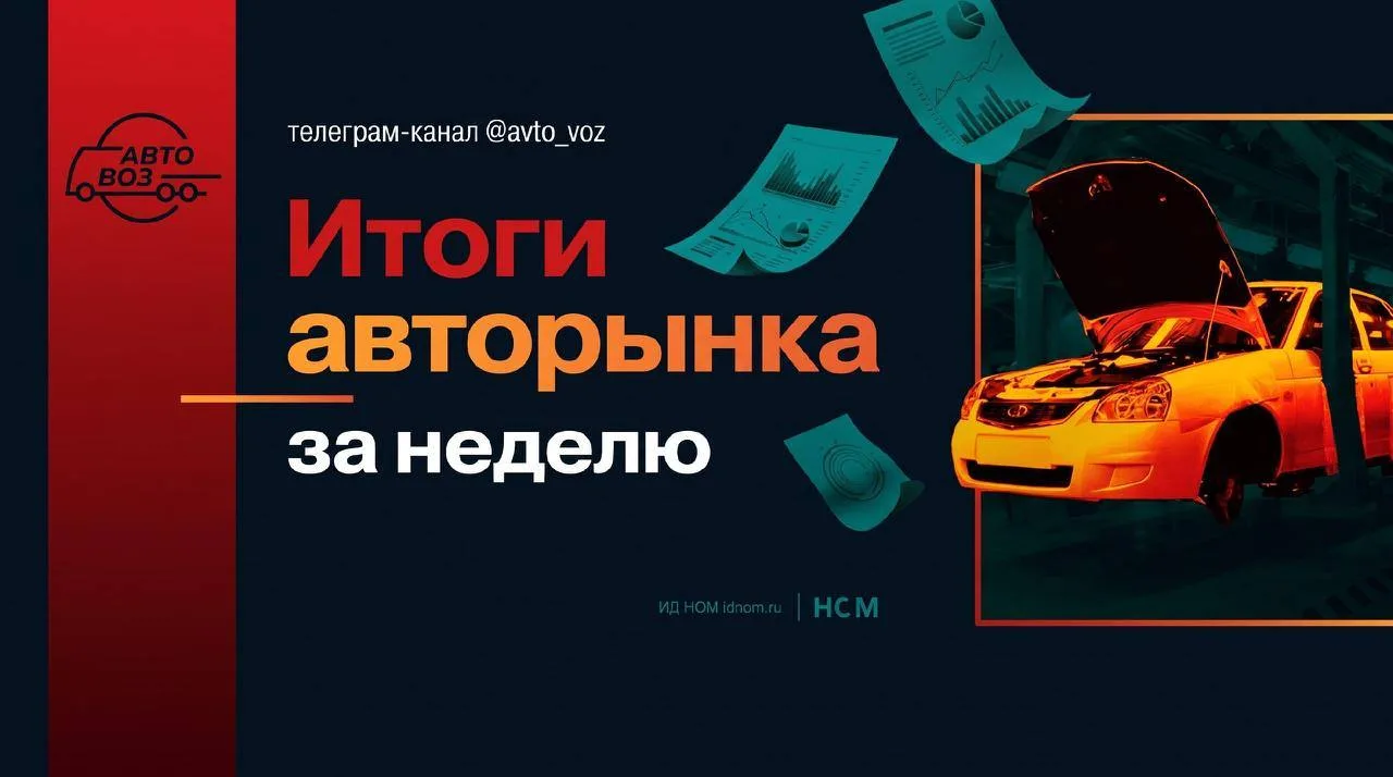 Итоги недели 28 сентября – 3 октября: у ЭЗС новый клиент (гибриды), закончились деньги ...