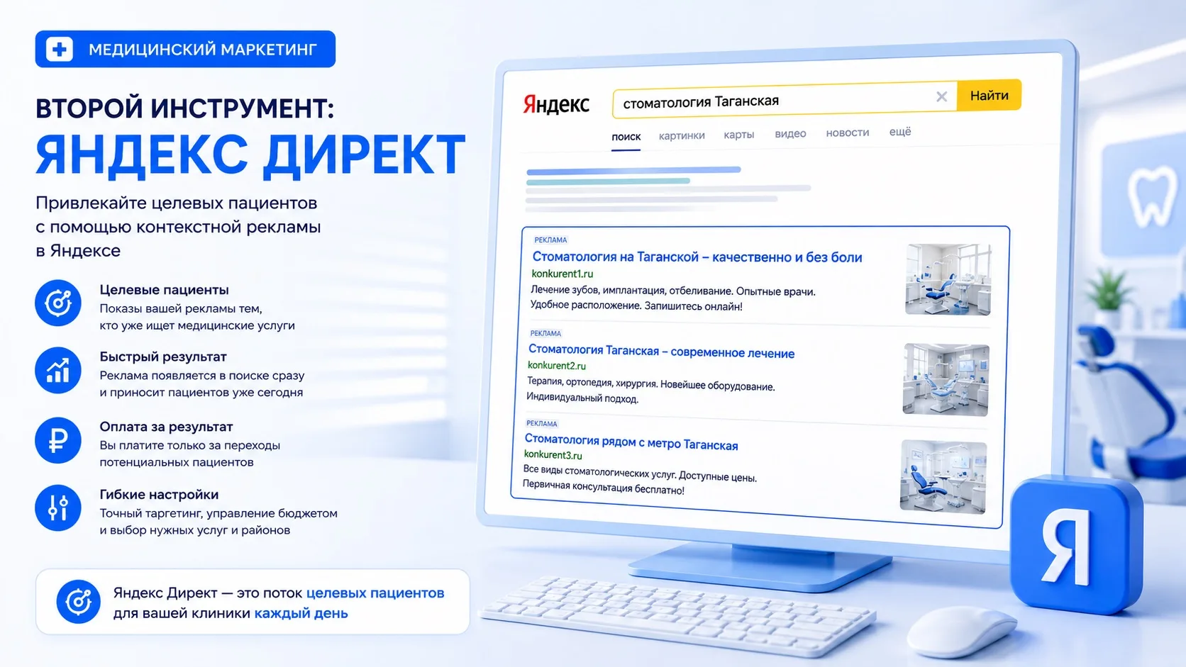 Медицинский маркетинг: контекстная реклама в Яндекс.Директ 💰