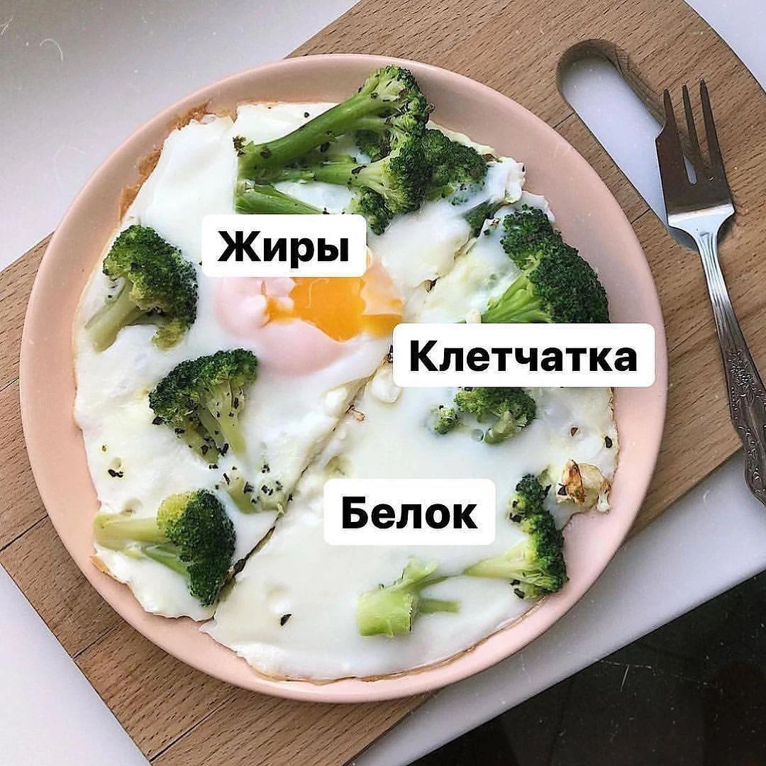 СОБИРАЕМ ТАРЕЛКУ НА УЖИН ☑️