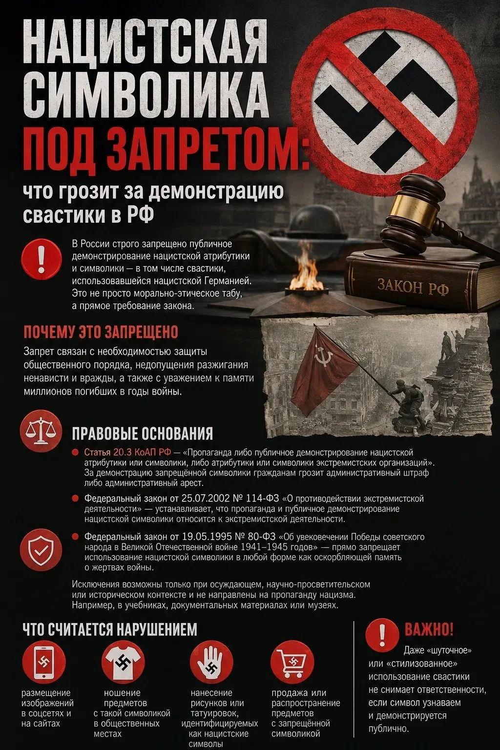 🚫 Нацистская символика под запретом: что грозит за демонстрацию свастики в РФ

В России строго запр