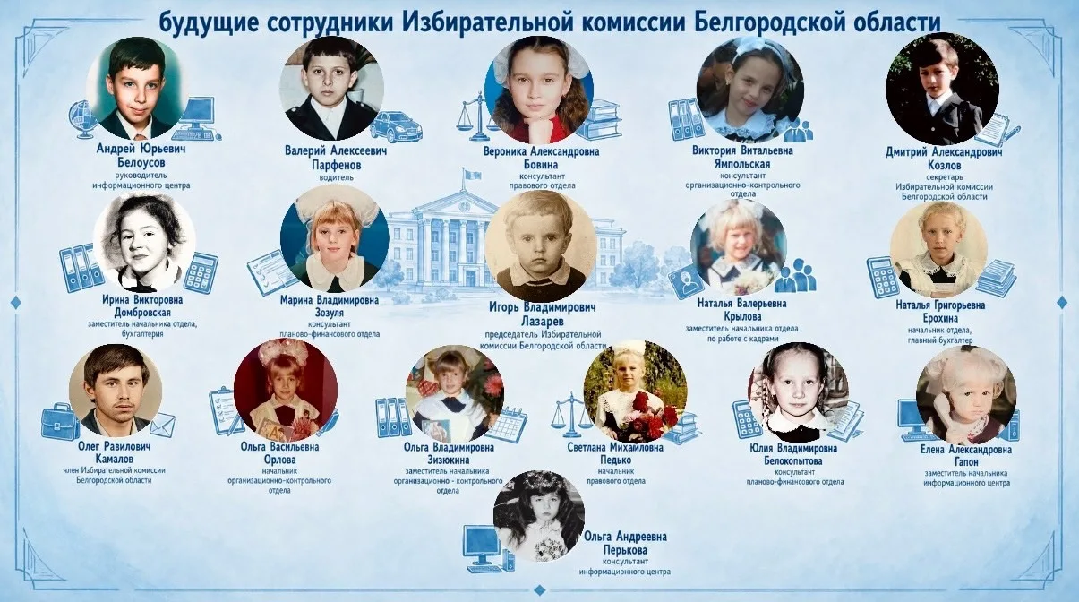 С 1 июня - с Днем защиты детей!🤗

«Все мы родом из детства» — эти слова как нельзя лучше напоминают