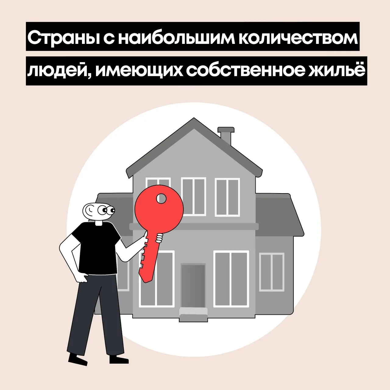 В каких странах больше всего владельцев недвижимости?

1. 🇷🇴 Румыния. 95,6% населения.

2. 🇸🇰 Сл
