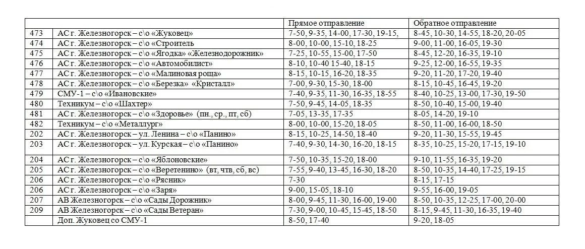 📌Публикуем график движения автобусов ООО «Транспортные линии» на садово-огородные участки в весенне-