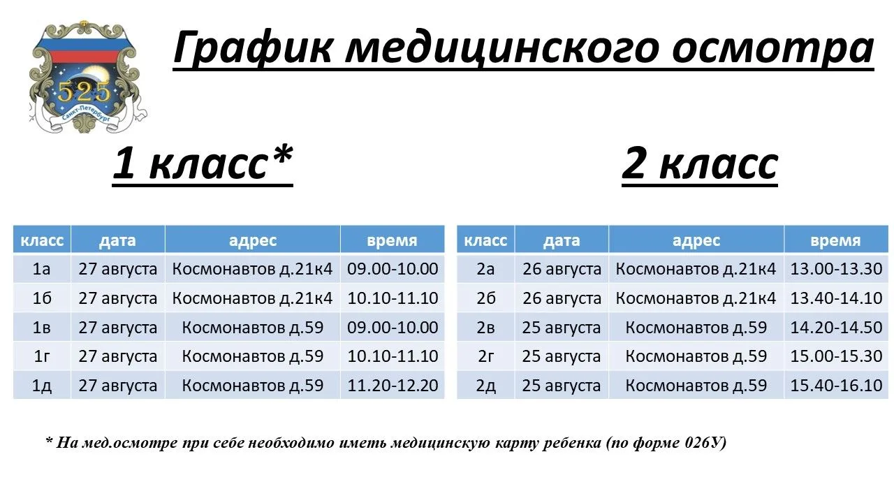 ГРАФИК МЕДИЦИНСКОГО ОСМОТРА