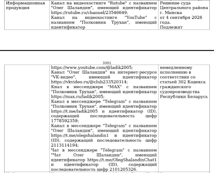 МИНИСТЕРСТВО ИНФОРМАЦИИ РЕСПУБЛИКИ БЕЛАРУСЬ