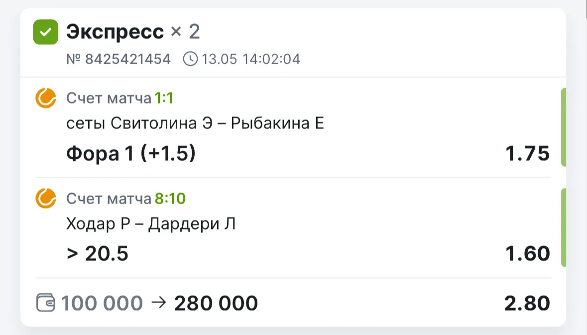 ✅✅✅По платному экспрессу 2.80 фиксируем победу.   🚫🚫🚫 По бесплатному к сожалению не хватило 1 шайбы 