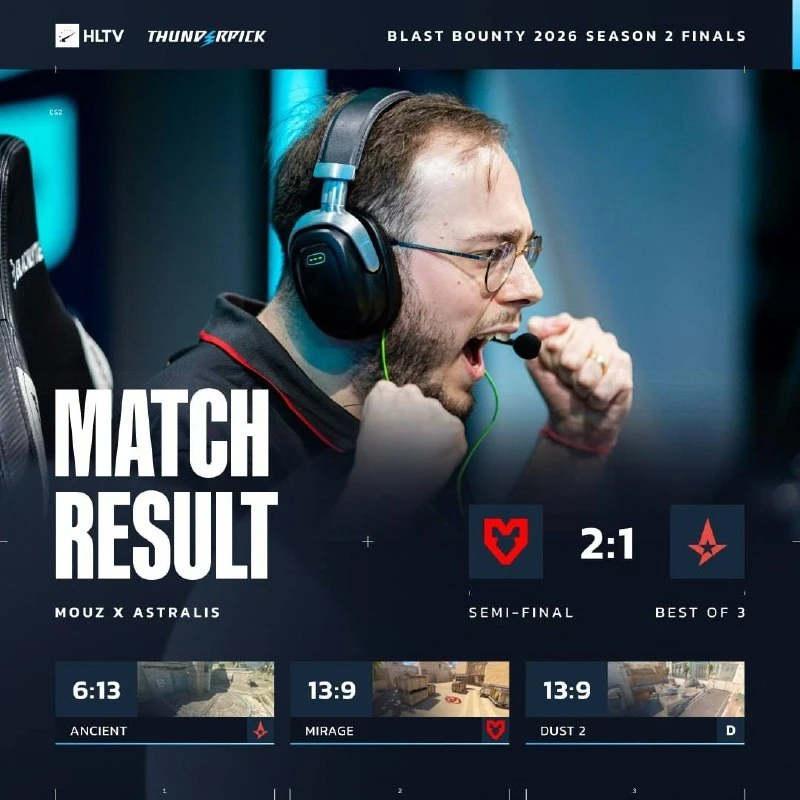 🇪🇺 MOUZ — ВТОРЫЕ ФИНАЛИСТЫ 🇩🇰 BLAST BOUNTY 2026 S2