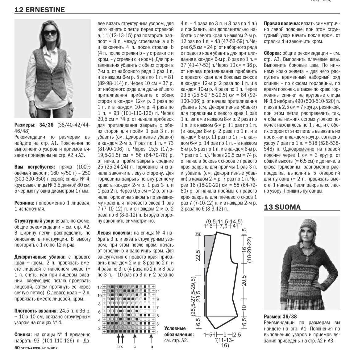 Описание жилета  🧶 Вязание на каждый день