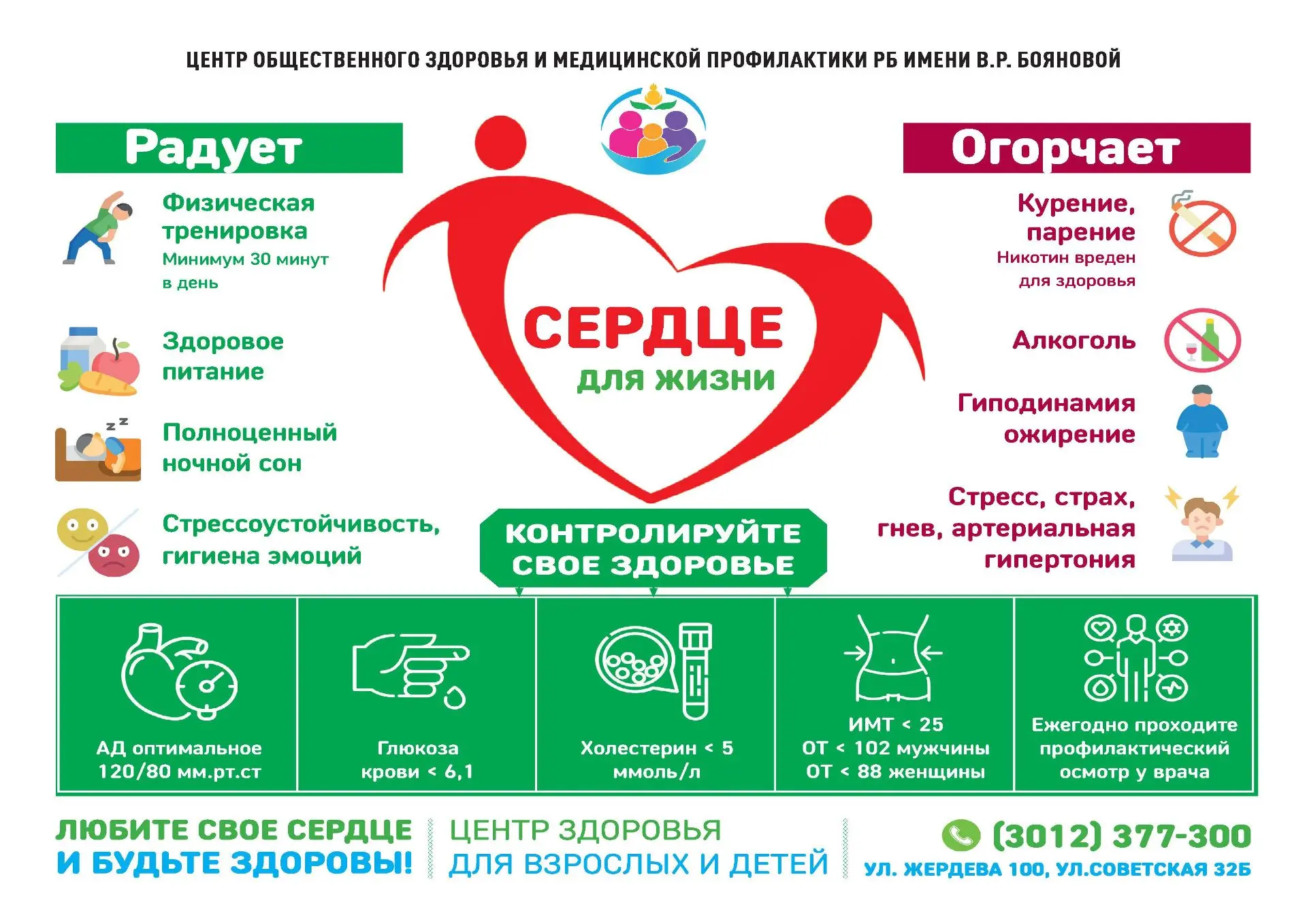 Сердце — мотор нашей жизни: без него не будет ни учёбы, ни работы, ни прогулок, ни встр...