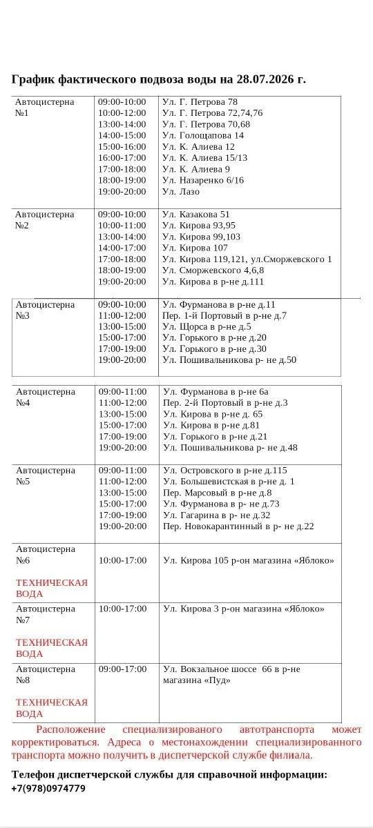 Опубликован график подвоза воды в Керчи из-за перебоев с водоснабжением вызванных атаками на энергос